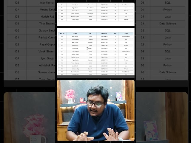 PDF Data Read Karke DataFrame Me Kaise Laaye? | PDF to DataFrame #Shorts