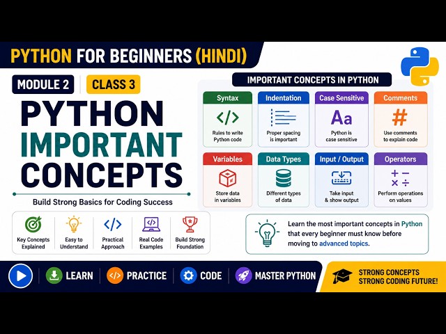 Module 2 | Class 3 | Python Important Concepts | Input, Type Casting & Operators | Python Course