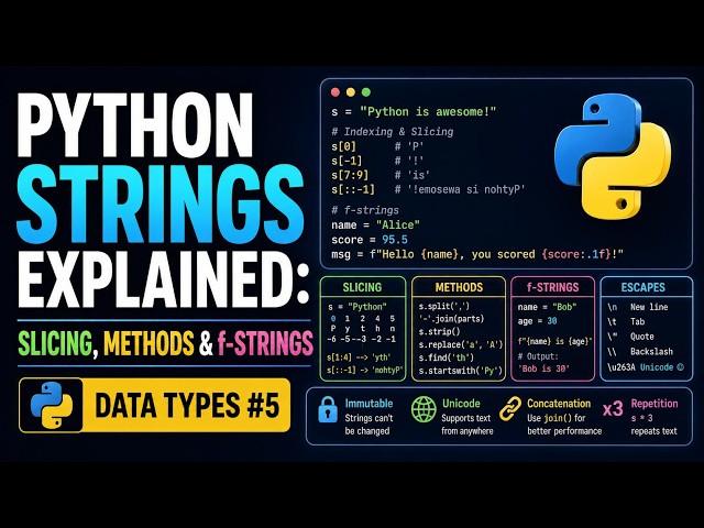 Python Strings Explained: Slicing, Methods & f-Strings | Data Types #5