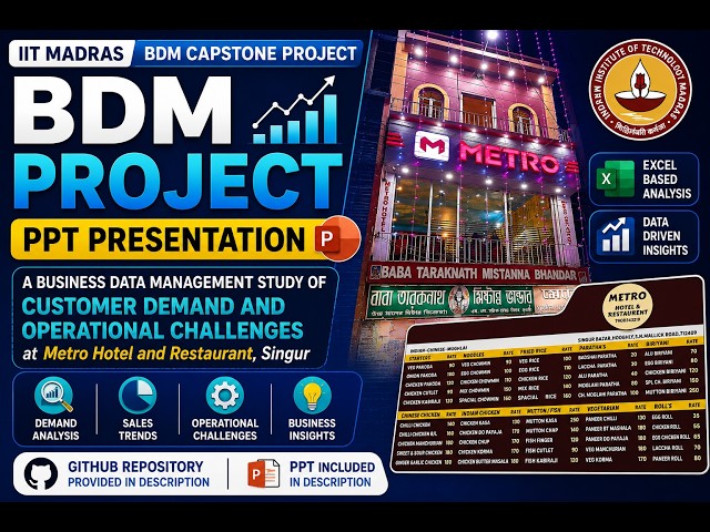 BDM Capstone Project PPT Presentation | Customer Demand Analysis #bdm  #iitmadras  #dataanalysis