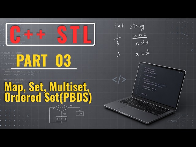 C++ STL (Part 3) | Map, Set, Multiset, Ordered Set(PBDS) | by @Aftab Naik | @Codehurdle