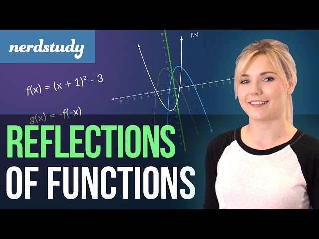 Reflections of a Function - Nerdstudy