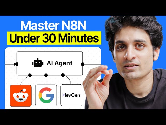 How to Automate ANYTHING with AI (N8N Tutorial)