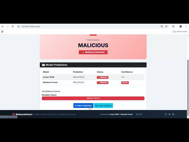 Intelligent Malware Detection Using Machine Learning | Python AI Machine Learning Project