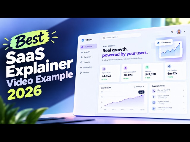 Best SaaS Explainer Video Example | UI Animation & Motion Graphics