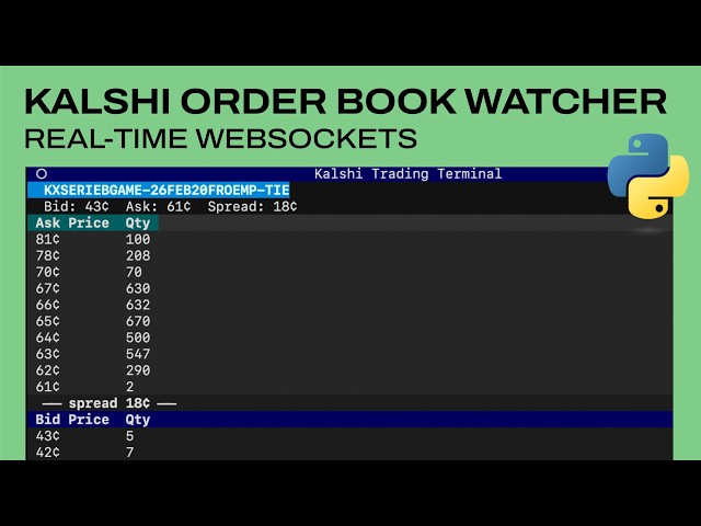 Kalshi Order Book Watcher: Websockets For Real-Time Data in Python