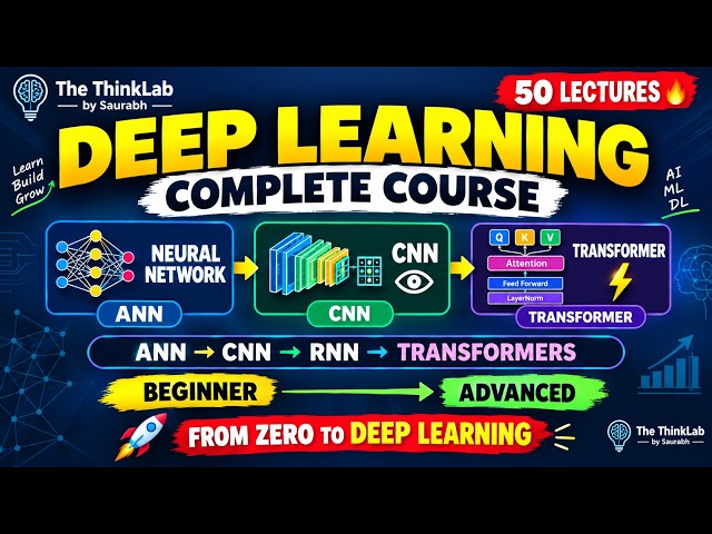 🚀 50 Lectures. One Complete Deep Learning Journey.