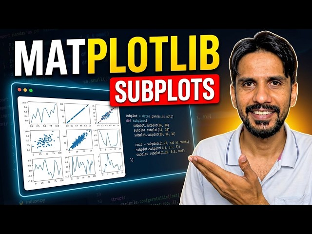 How to Create Multiple Plots in Matplotlib (plt.subplots)