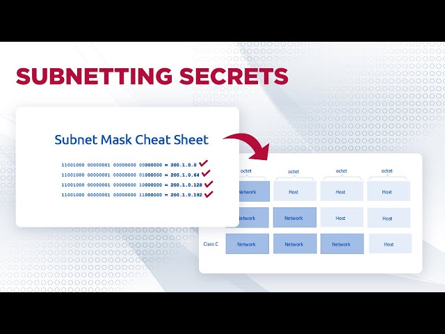Subnetting Secrets
