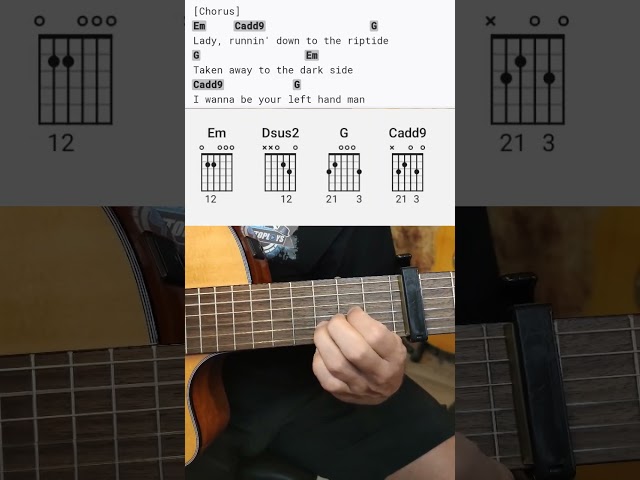 Tutorial: Riptide - Vance Joy Cap 6. Em Dsus G