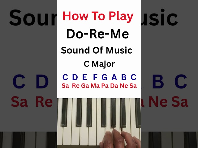 Sound of Music Piano Tutorial for Beginners #piano #easy #shorts