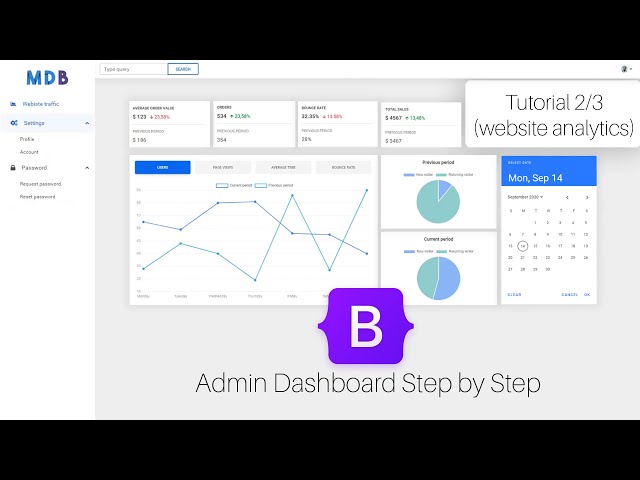 Admin Dashboard (website analytics) with Bootstrap 5 & Material Design 2.0