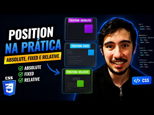 Qual a diferença entre position Absolute, Fixed e Relative?