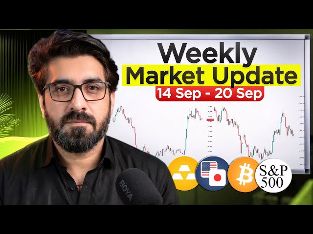 Weekly Market Outlook 🚨 What Traders Should Watch This Week