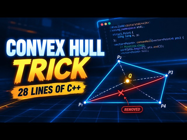 The Convex Hull Trick Explained: From DP Formula to 28 Lines of C++
