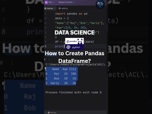 How to Create a DataFrame in Pandas | Python & Data Science @AdvancedCodingLab