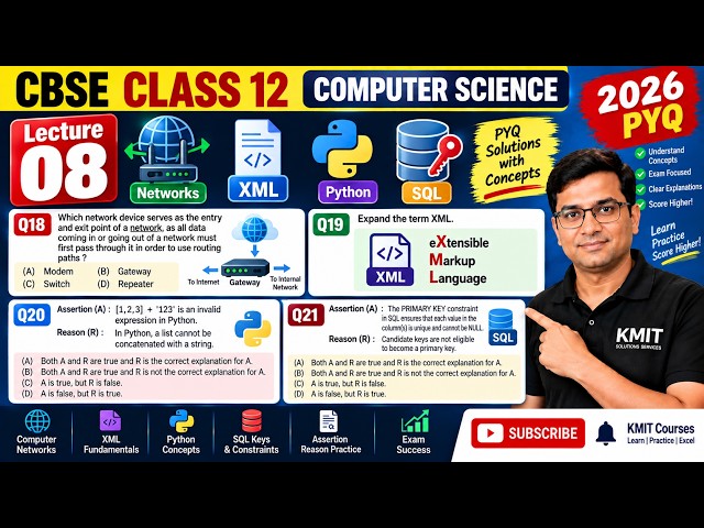 08 CBSE Class 12 Computer Science 2026 PYQ Q18–Q21 Networks, XML & Assertion