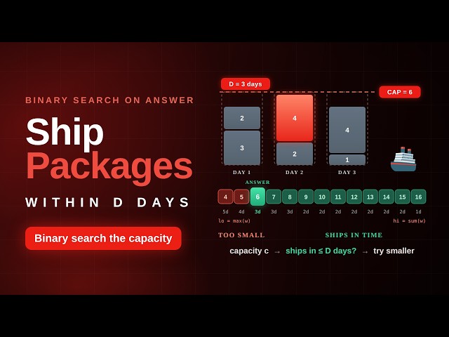 BS-10. Capacity to Ship Packages Within D Days | Binary Search on Answers