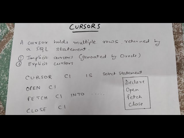 CURSORS IN PL/SQL WITH EXAMPLES | PL/SQL TUTORIAL