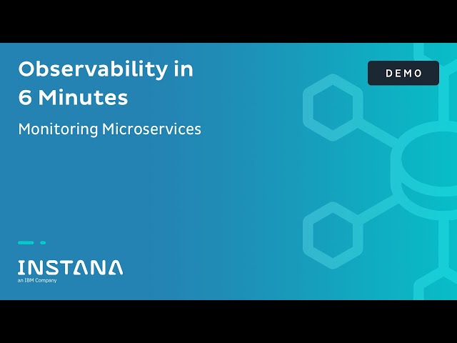 Observability in 6 Minutes | Monitoring Microservices | Demo