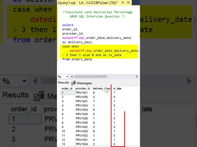UBER SQL Interview Question | Late Delivery Percent | DATEDIFF,  CTE, & CASE