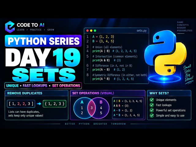 Python Series – Day 19 | Sets in Python: Unique Values, Fast Lookups & Set Operations