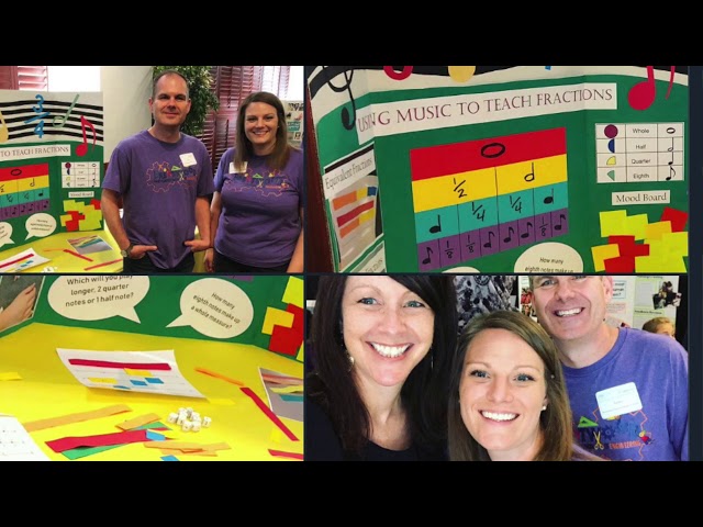 PBL in Elementary School