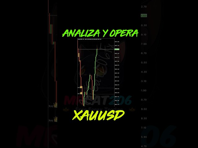 🔴 THIS IS HOW I BOUGHT ON XAUUSD 🔥