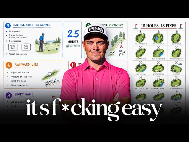 Give Me 30 Minutes, I'll Make You Disgustingly Good At Golf