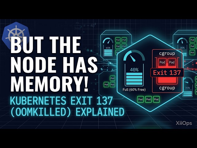 No one explained Kubernetes OOMKilled (Exit 137) like this before!