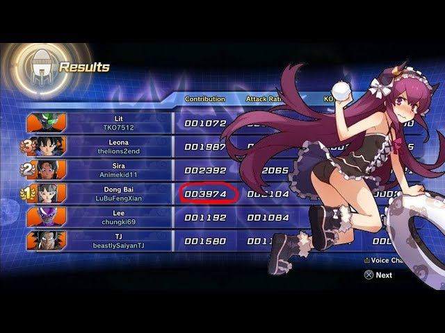 Dragon Ball Xenoverse 2 - Bikini Raid + BEST ATTACK ALWAYS GET FIRST PLACE IN RAIDS STRONGEST DAMAGE