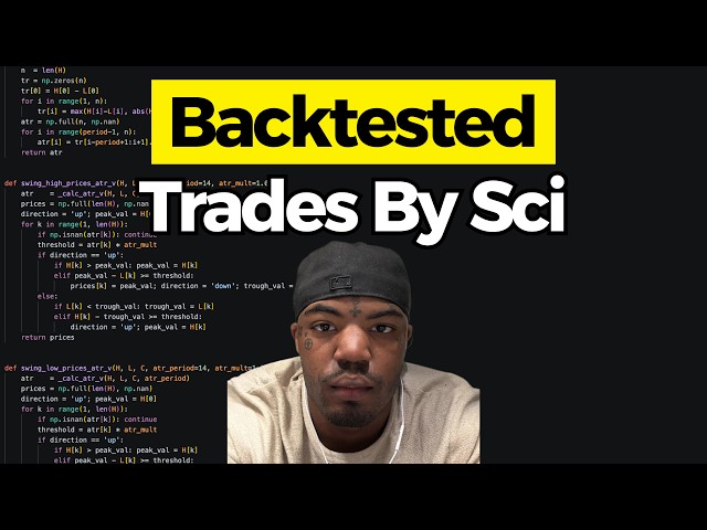 I Coded Trades by Sci's Trading Strategy. Does It Work?