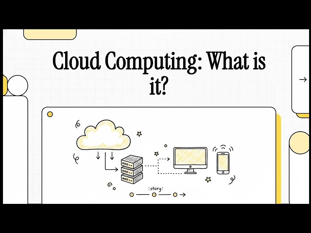 (1) Cloud Computing Explained for Beginners | Concepts, Infrastructure & Service Models (2026)