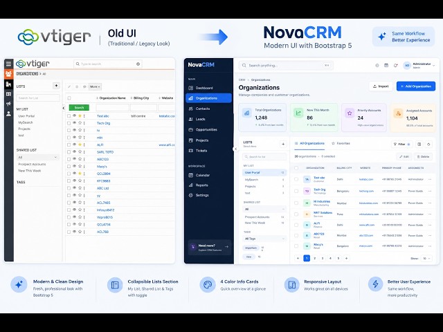 I Redesigned Vtiger CRM with Bootstrap 5 | Old UI vs Modern UI #VtigerCRM