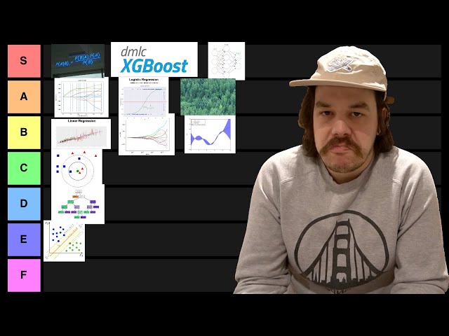 MACHINE LEARNING TIER LIST (my favorite models)
