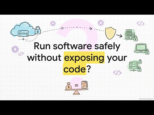 Source Code Protection: Secure Software Deployments | NakodaX