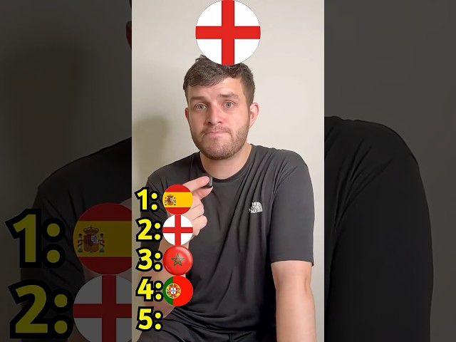 BLIND RANKING WORLD CUP 2026 PREDICTIONS