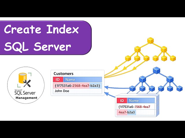How to Create Index in SQL Server Table   SSMS Tutorial