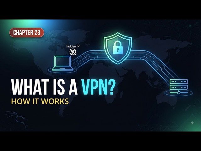 What is a VPN and How Does It Work? | Kali Linux Course Chapter 23 | 2026 #kali #linux #cyber