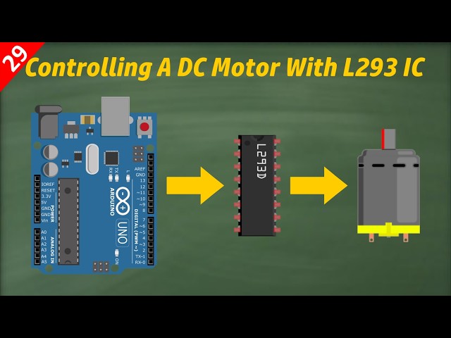 Arduino DC Motor Control with L293D Motor Driver | Speed & Direction Control (Complete Tutorial)