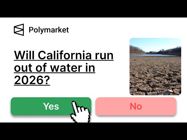 How To Trade Weather Markets | Polymarket Trading Guide