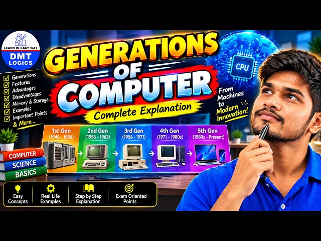 Computer Generations Explained | Computer Fundamentals & Office Automation | Degree Classes