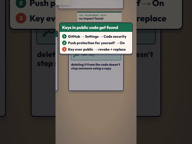 OpenAI's AI Agents Used Keys Found on GitHub to Pull US Census Data