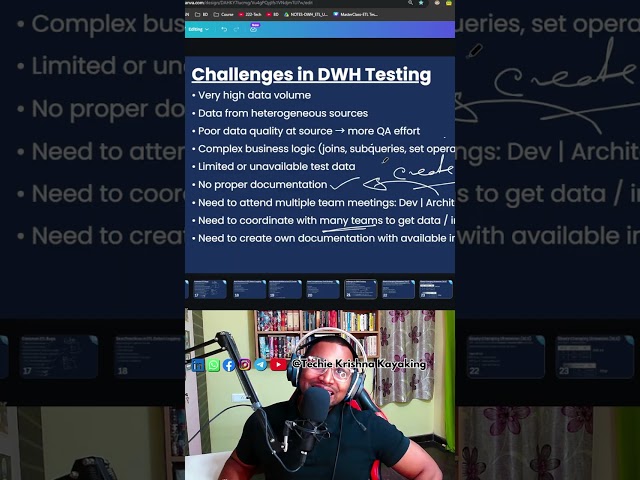 techie_krishna_kayaking: 2026-etl Testing Full Course Part 2
