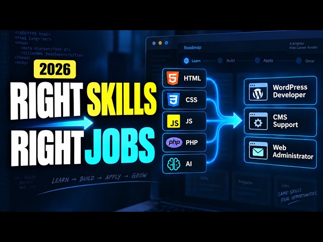 How to Become a Profitable Web Developer in 2026 (Complete Roadmap)