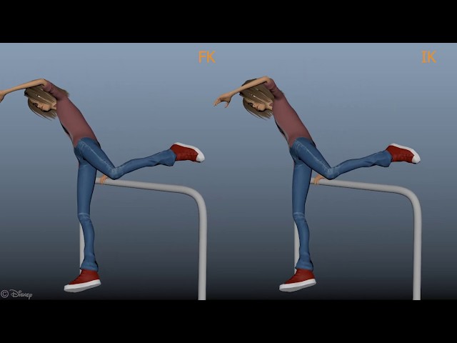 Tangent Space Optimization of Controls for Character Animation