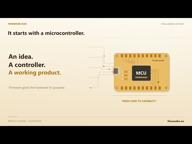 Firmware Hub: From Microcontroller Programming to Remote Updates