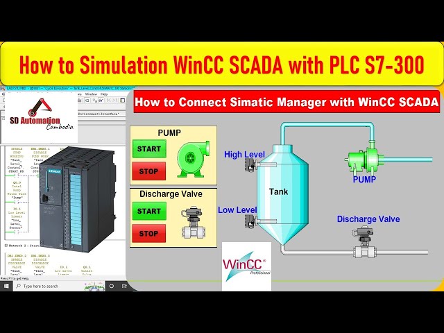 How to Simulation PLC S7-300 with WinCC SCADA | Siemens PLC | S7-300 | Simatic Manager | SCADA
