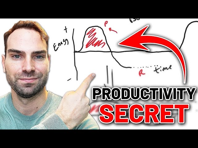 Maximize Your Productivity as a Grad Student | Prof. David Stuckler