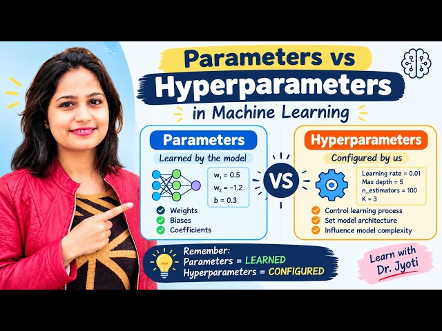 15. Parameters vs. Hyperparameters in Machine Learning